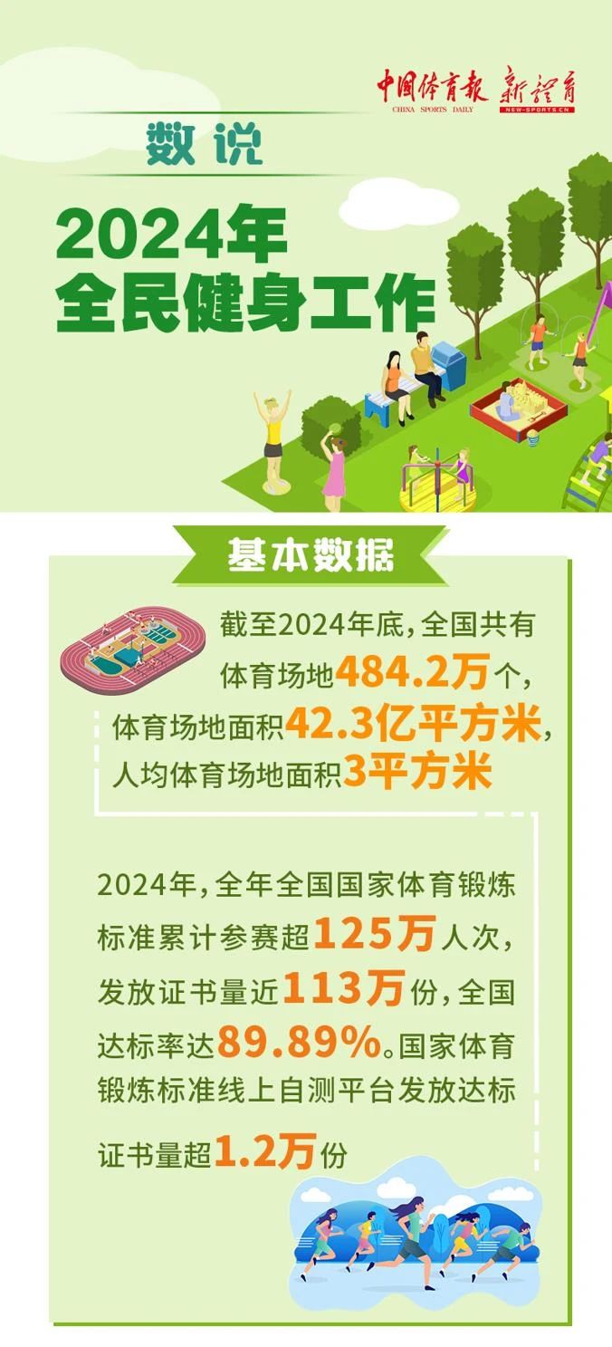 好博体育-线上青训课程持续优化，推动全民享受优质体育资源的简单介绍